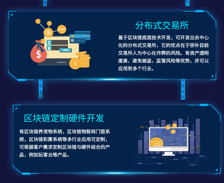 区块链开发，重塑技术与商业的未来新纪元