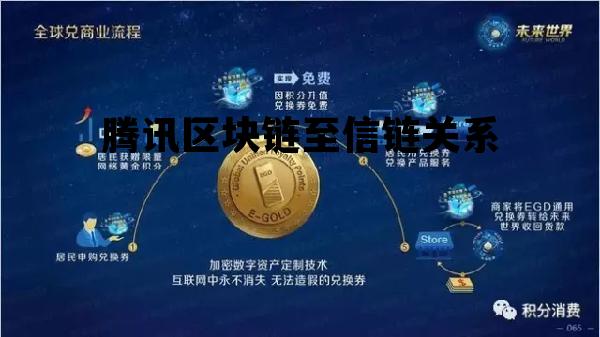 腾讯区块链，重塑数字时代的信任基石