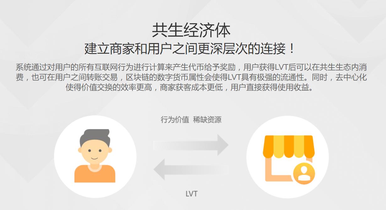 区块链浏览器，数字世界探索的新门户