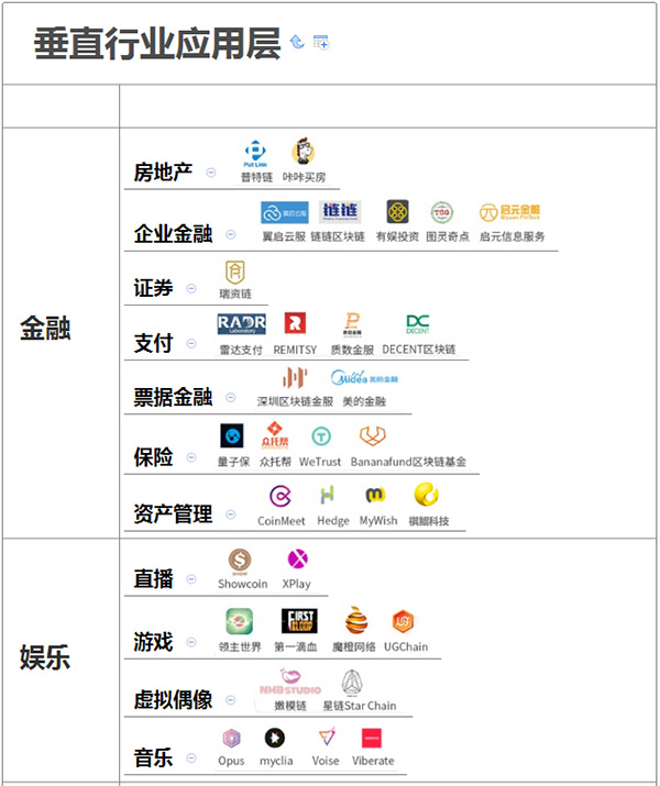 区块链查询平台，重塑透明度和信任的新时代利器