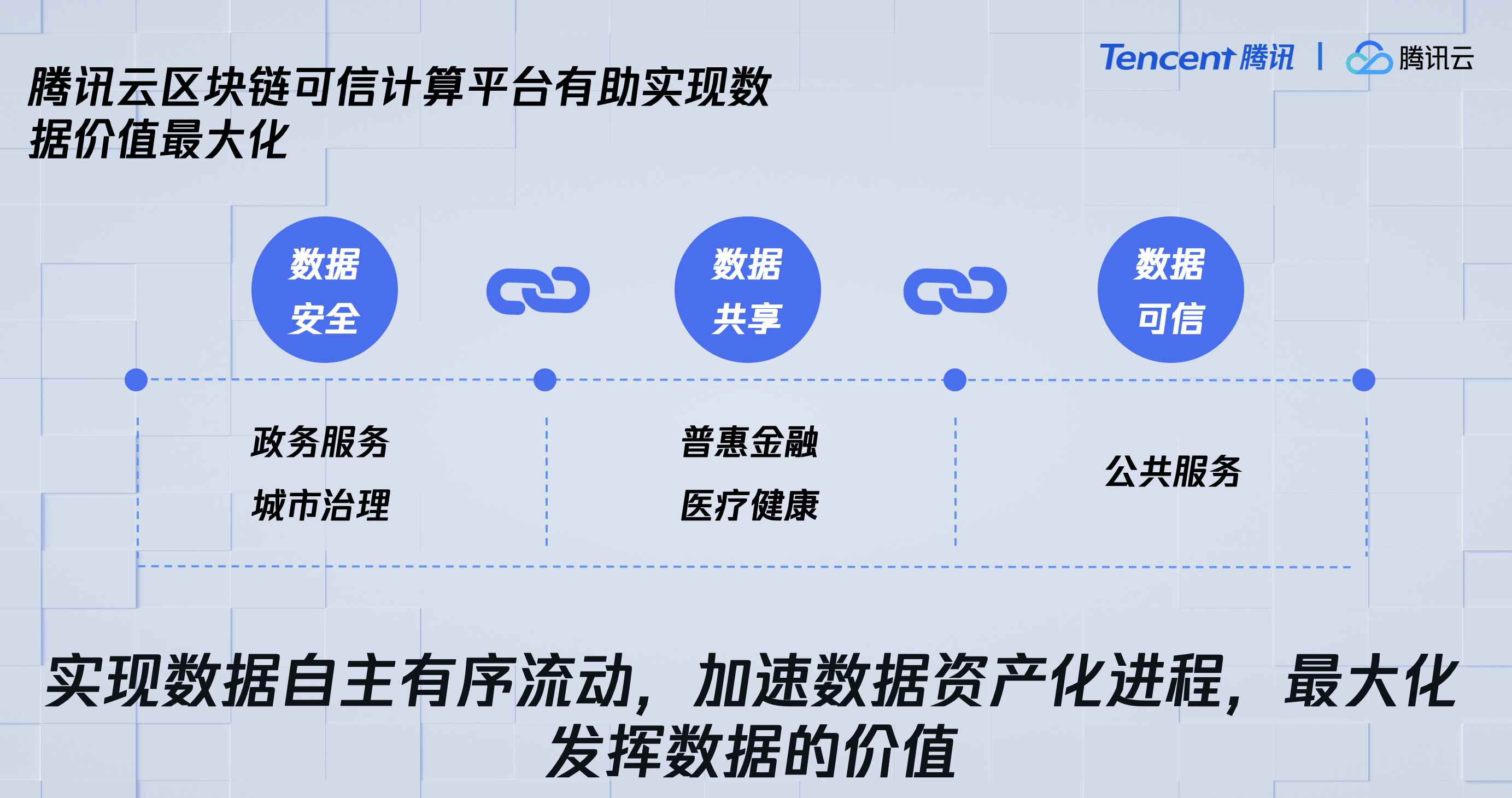 腾讯云区块链，重塑数字时代的信任基石