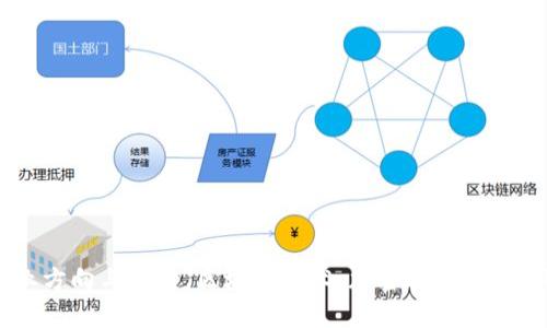 区块链创业新方向，探索未来金融领域的新机遇