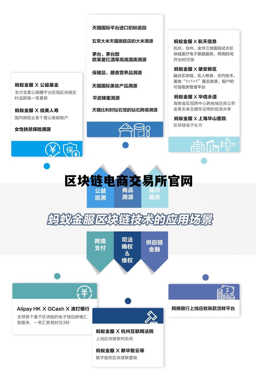 区块链交易网，重塑数字交易的新时代