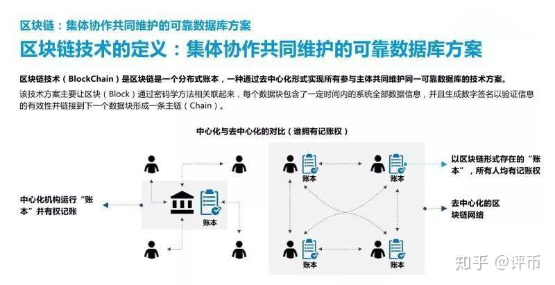 区块链重塑信任与价值，构建信任的基石的重要性