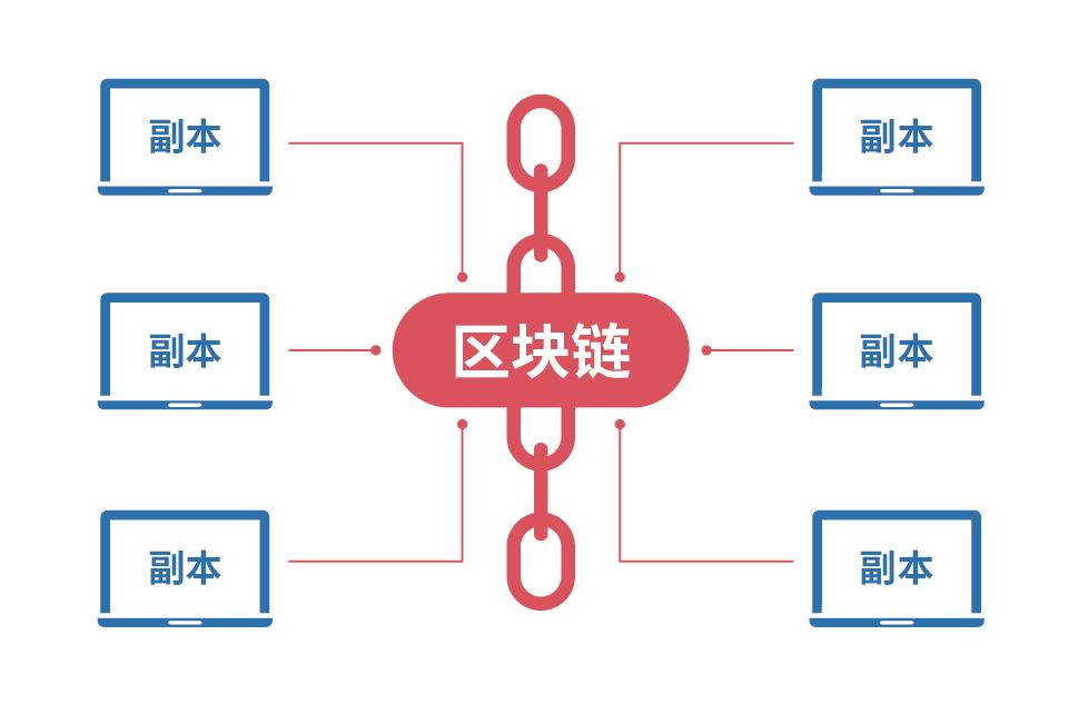 区块链入门，数字时代的基石探索