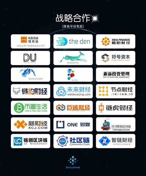 安可区块链，重塑信任与价值的数字前沿
