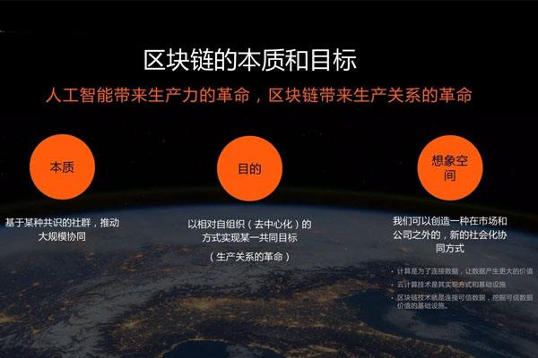 副业区块链，探索新的收入来源与未来趋势