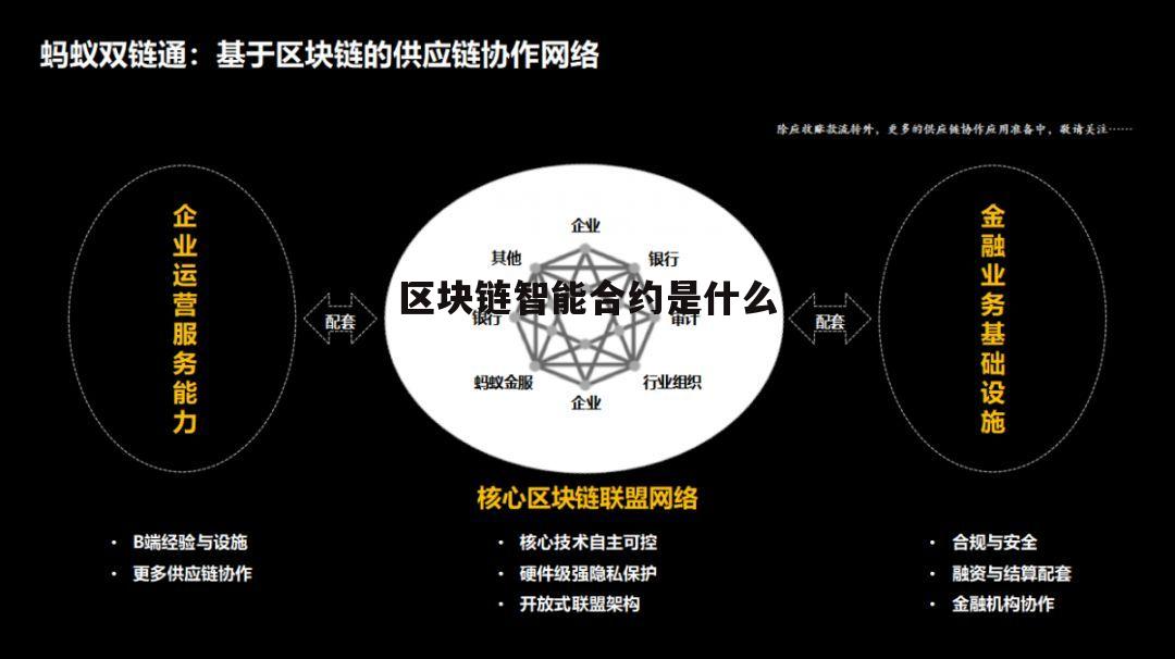 揭露区块链，技术原理、应用与未来展望