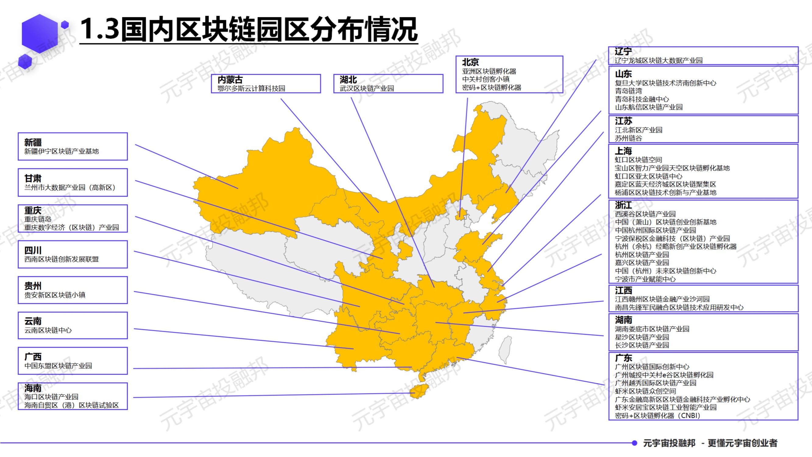 区块链地图，探索数字世界的新维度