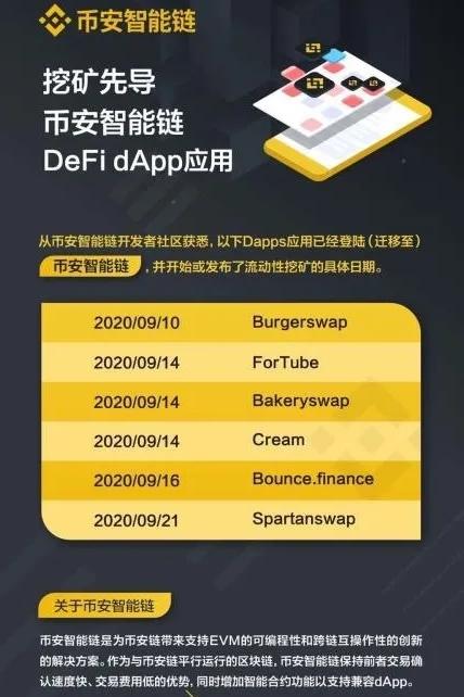 区块链技术中的研发与创新，区块链RND深度解析