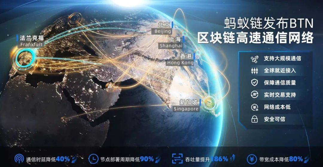 区块链宣发的革命性变革，机遇与挑战并存