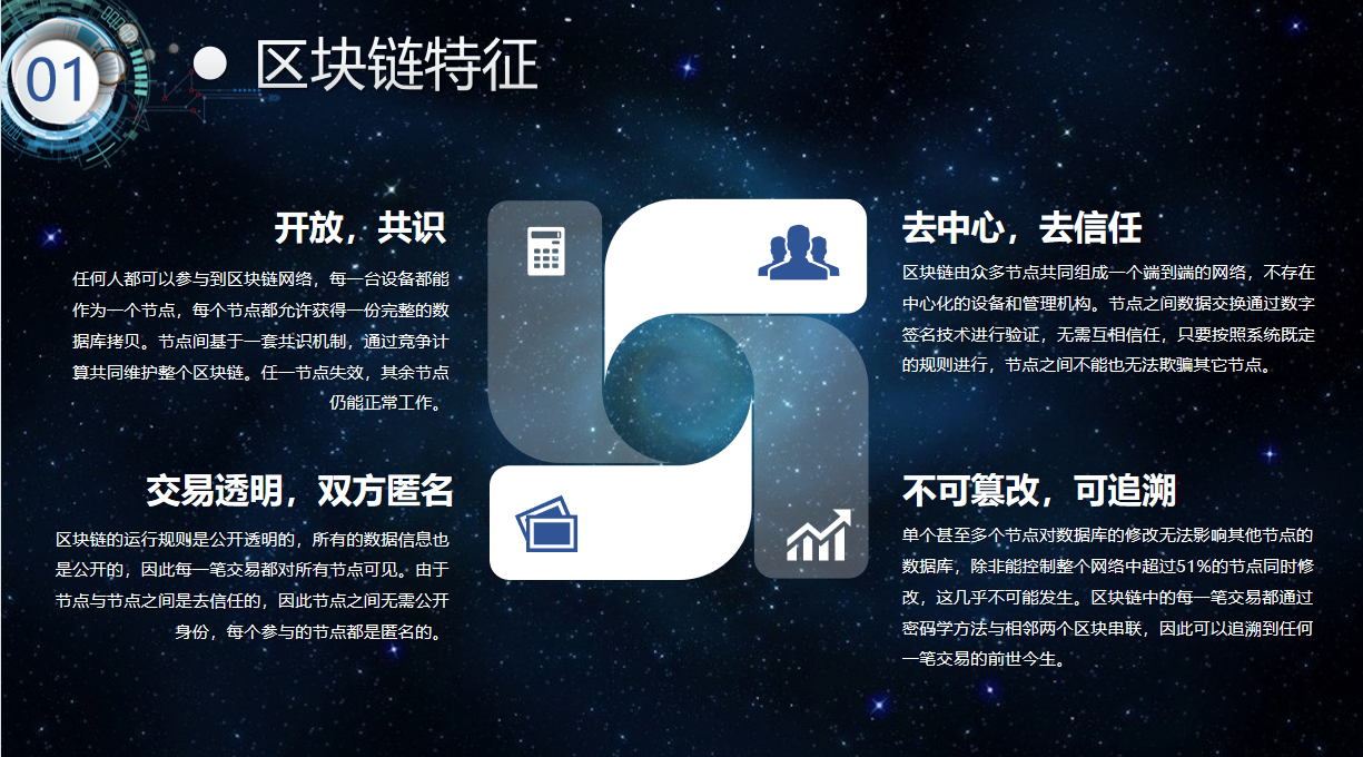 区块链属性，探索其内涵与外延