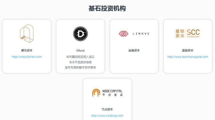区块链何以重塑世界，理解其潜力与影响