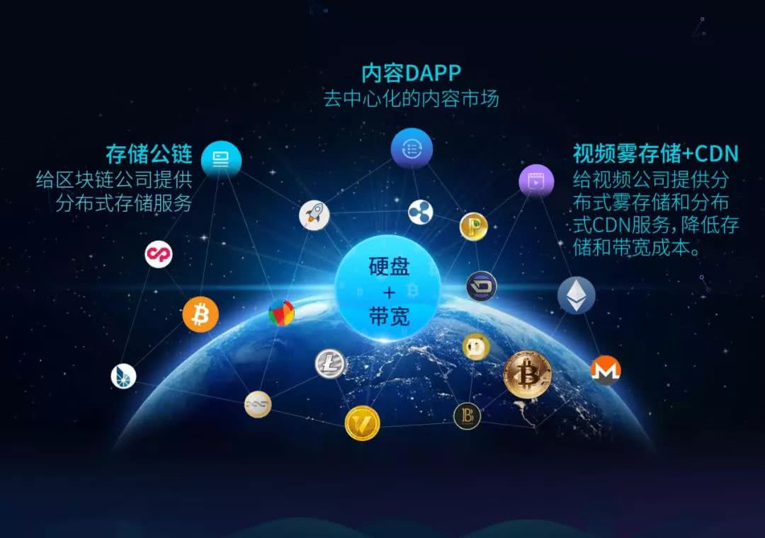 区块链图集，数字时代的全新视界探索