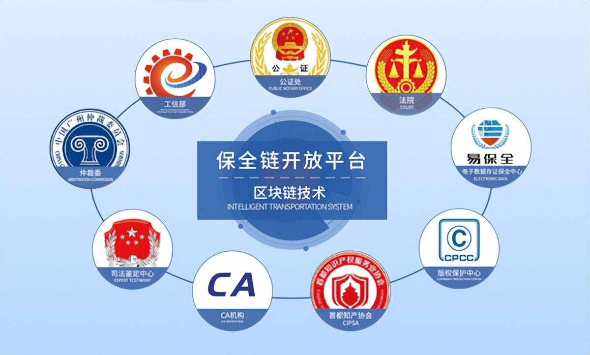 奥迪区块链，重塑汽车产业价值链的未来之路探索