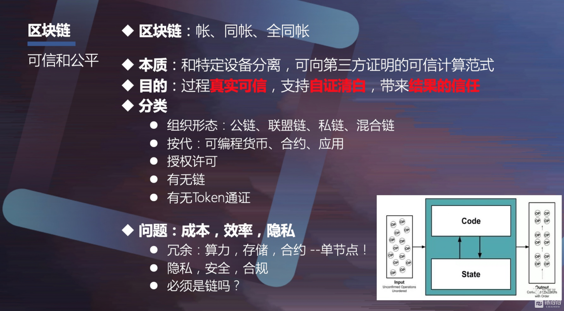 申论区块链，探究区块链技术的潜力与挑战