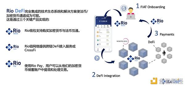 Oid区块链，重塑数字时代的信任基石