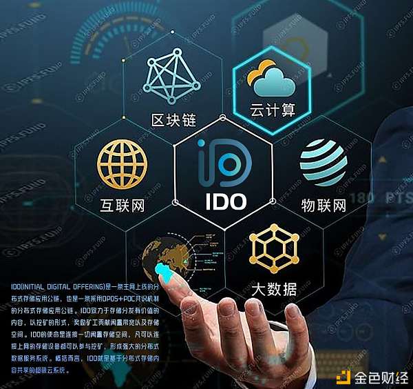 Oid区块链，重塑数字时代的信任基石