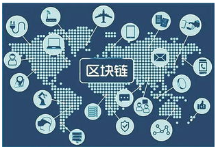区块链技术下的身份认证革新，区块链ID的崛起与应用