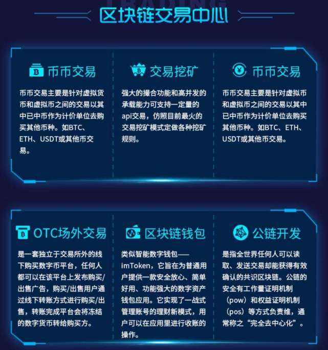 区块链委托，重塑数字时代的信任机制