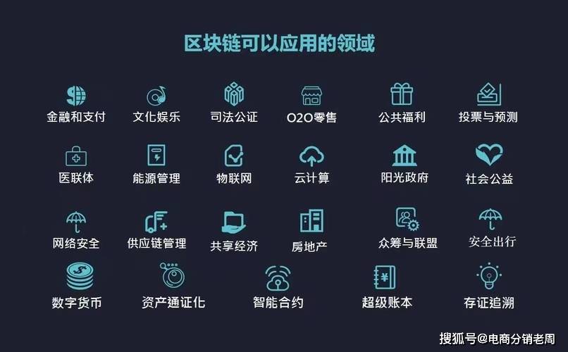 惠民区块链，重塑数字时代的普惠价值