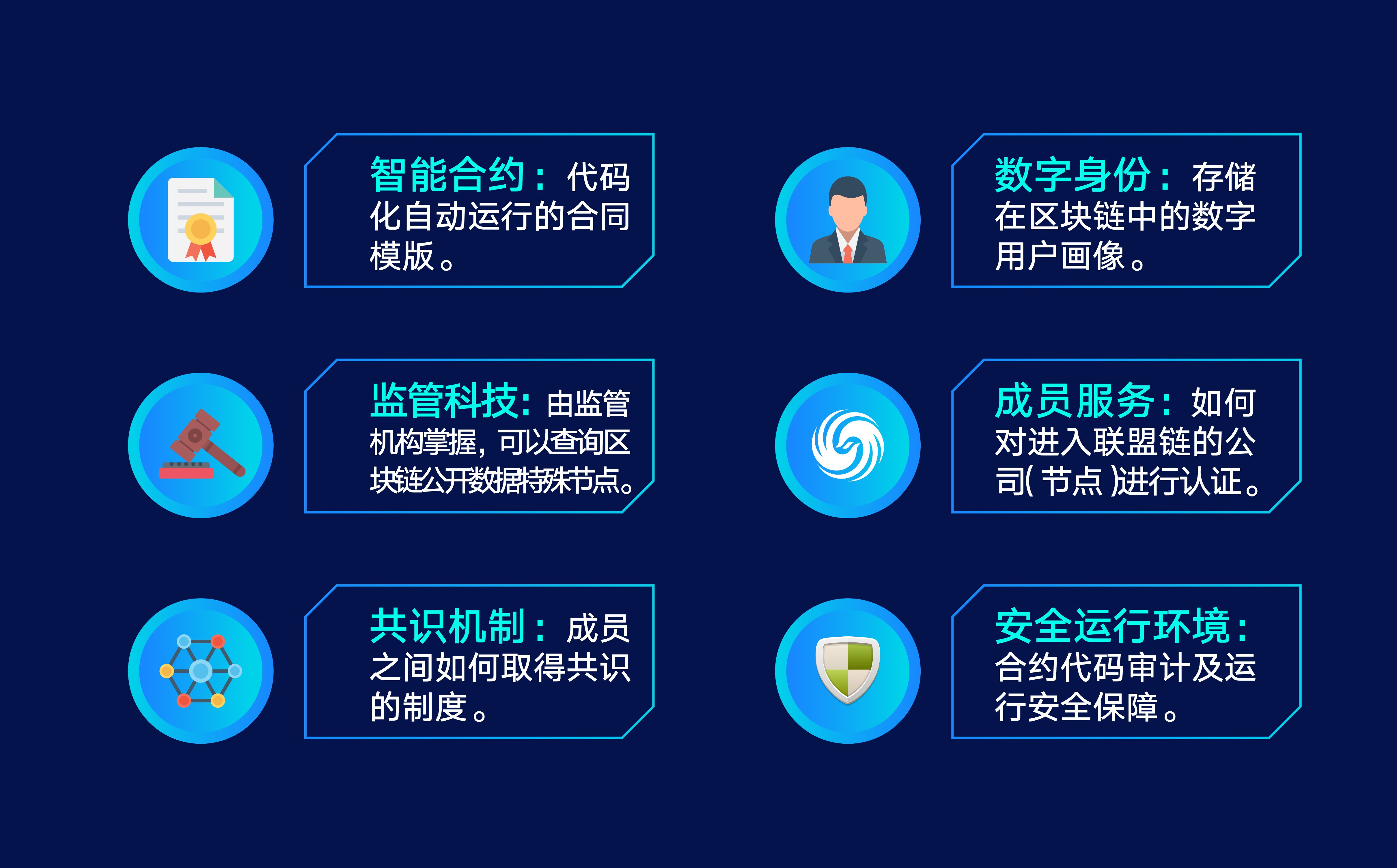 惠民区块链，重塑数字时代的普惠价值