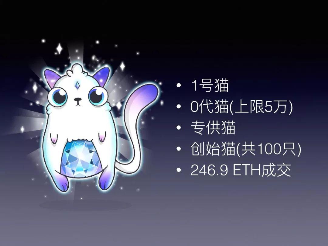 猫爪区块链，重塑数字世界的核心动力