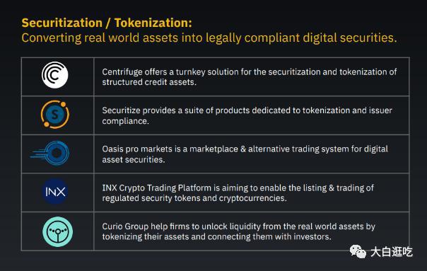 区块链中的KYC，理解其应用与影响
