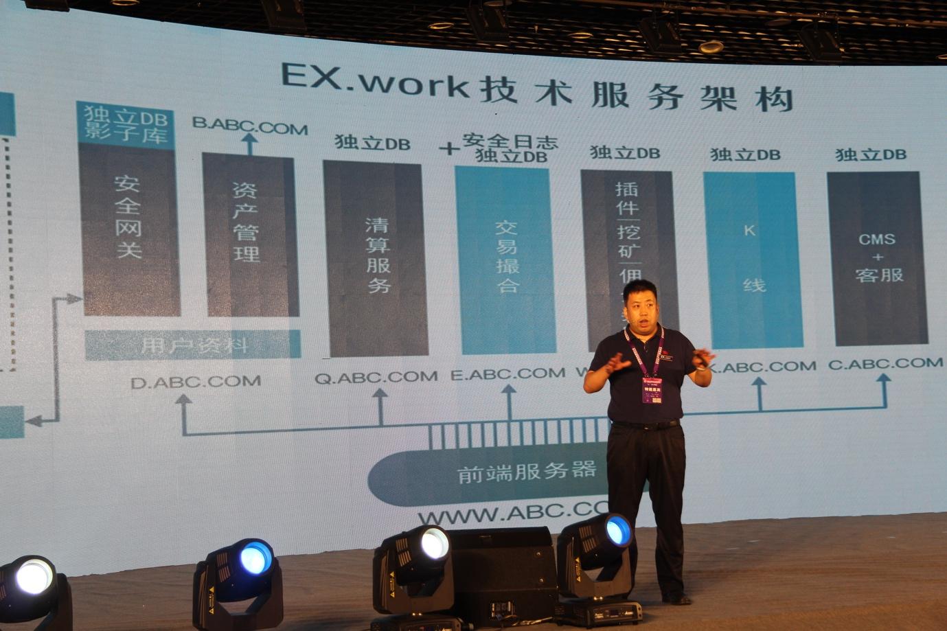 部署区块链，开启数字化转型的新篇章