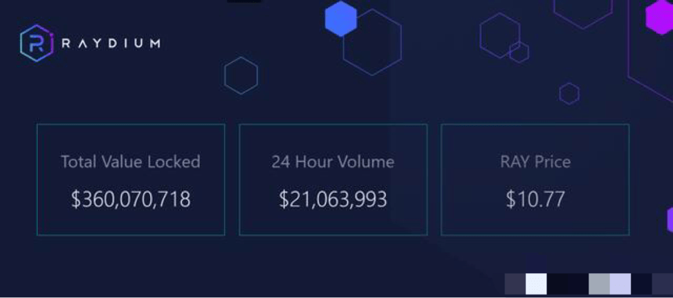 Sygnum观点，索拉纳（Solana）尚未展现出超越以太坊（Ethereum）的有力迹象