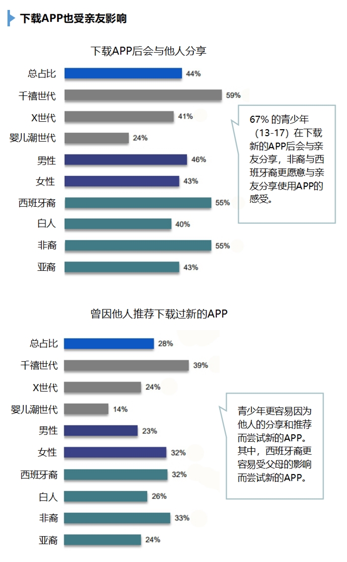 SF Standard报道，Zerebro开发者现状揭秘——仍然在世，目前在父母家中