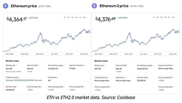 ZackXBT视角下的Coinbase用户被盗事件，深度剖析与应对策略