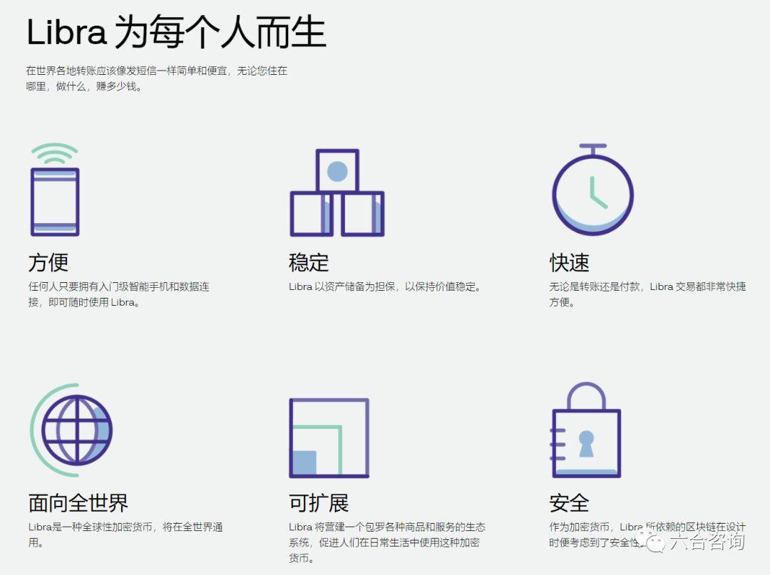 LIBRA迷因币策划者陷入美国集体诉讼案，探究背后的故事