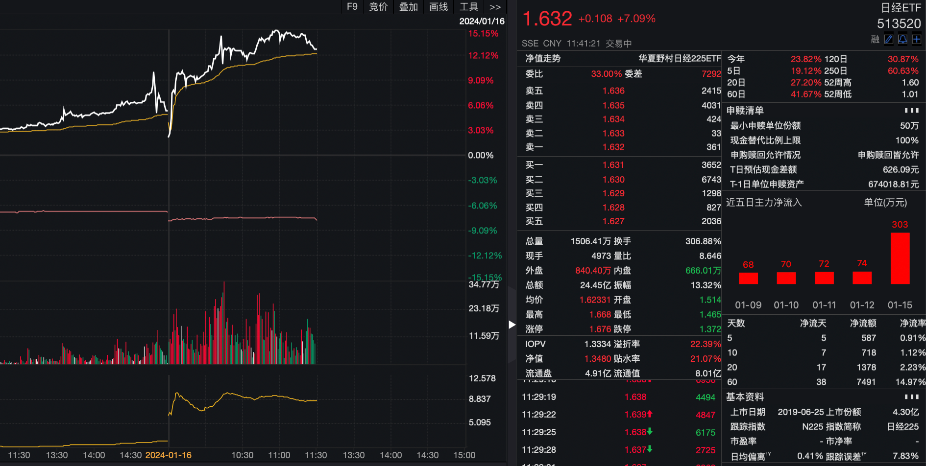 韩国临近比特币ETF抉择，借鉴日本模式的前瞻性探讨
