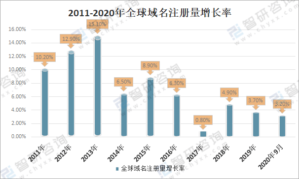Finery,特朗普的胜利与ETF的获批——机构加密货币场外交易量的翻倍之路 Finery,特朗普的胜利与ETF的获批——机构加密货币场外交易量的翻倍之路