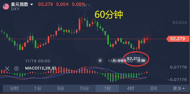 Finery,特朗普的胜利与ETF的获批——机构加密货币场外交易量的翻倍之路 Finery,特朗普的胜利与ETF的获批——机构加密货币场外交易量的翻倍之路