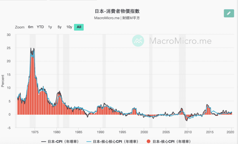美联储政策与比特币反弹展望，Hayes视角下的深度解析（2025Q1展望）