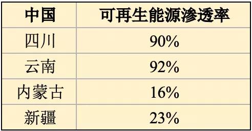 CoinShares报告揭示,加密货币ETP流入预测达5.85亿美元的未来展望 CoinShares报告揭示,加密货币ETP流入预测达5.85亿美元的未来展望