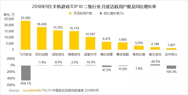 FTX付款计划生效，用户资金到账时间详解