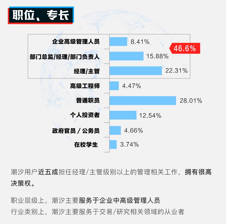 FTX的付款计划现已生效,用户资金到账时间的详解 FTX的付款计划现已生效,用户资金到账时间的详解