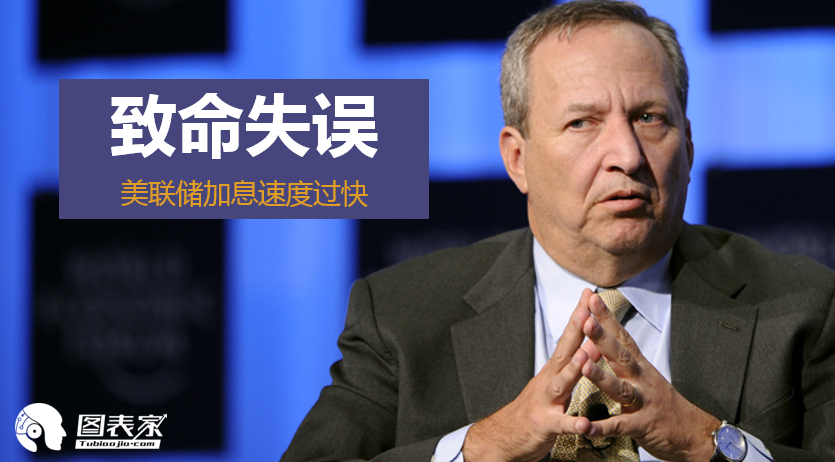 美国前财政部长对比特币储备猛烈抨击,疯狂的无序扩张 美国前财政部长对比特币储备猛烈抨击,疯狂的无序扩张