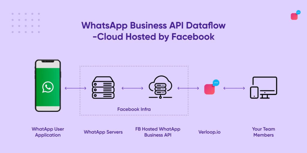 WhatsApp网页版在国际团队协作中的使用体验 WhatsApp网页版在国际团队协作中的使用体验
