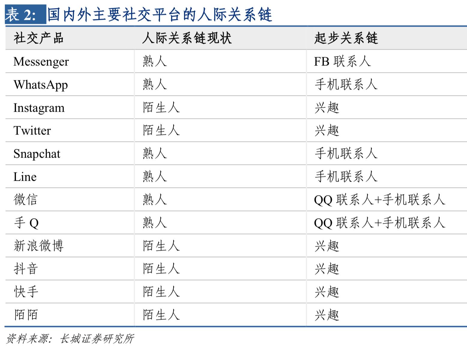 WhatsApp网页版多场景使用深度体验总结