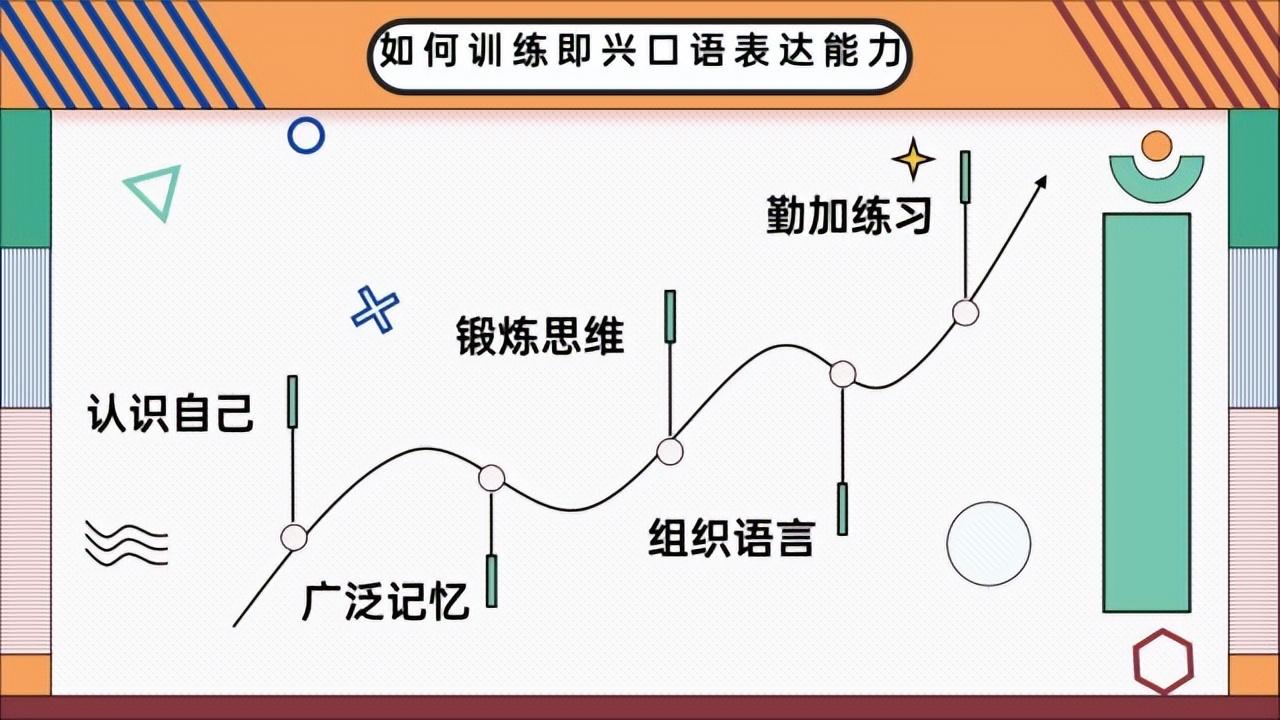 桌面聊天方式对提升沟通准确度的作用 桌面聊天方式对提升沟通准确度的作用