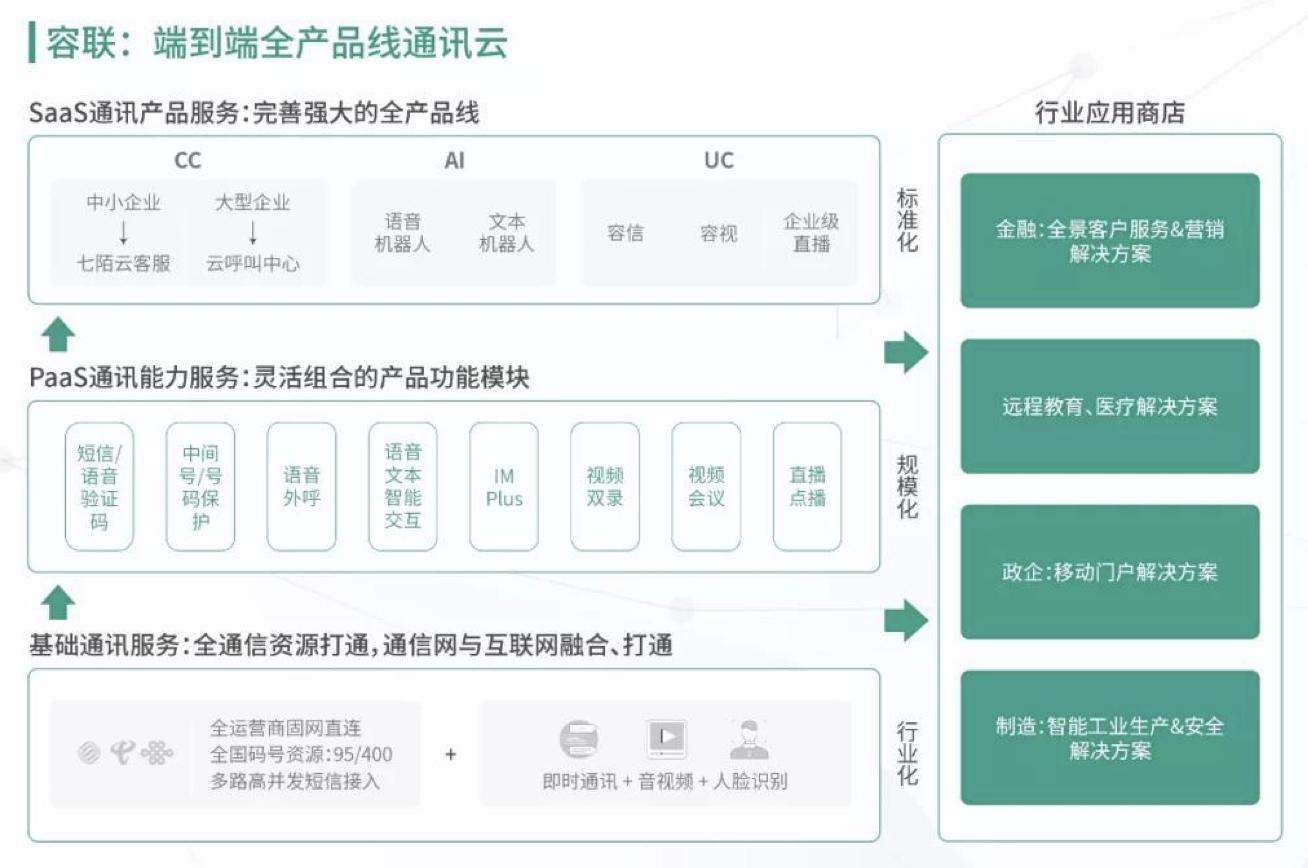 网页端即时通讯工具，重塑工作场景的沟通新范式