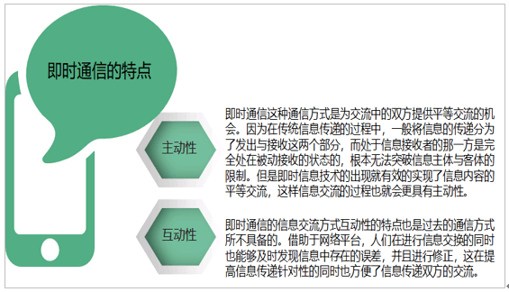 浏览器端即时通讯，发展趋势洞察与未来展望