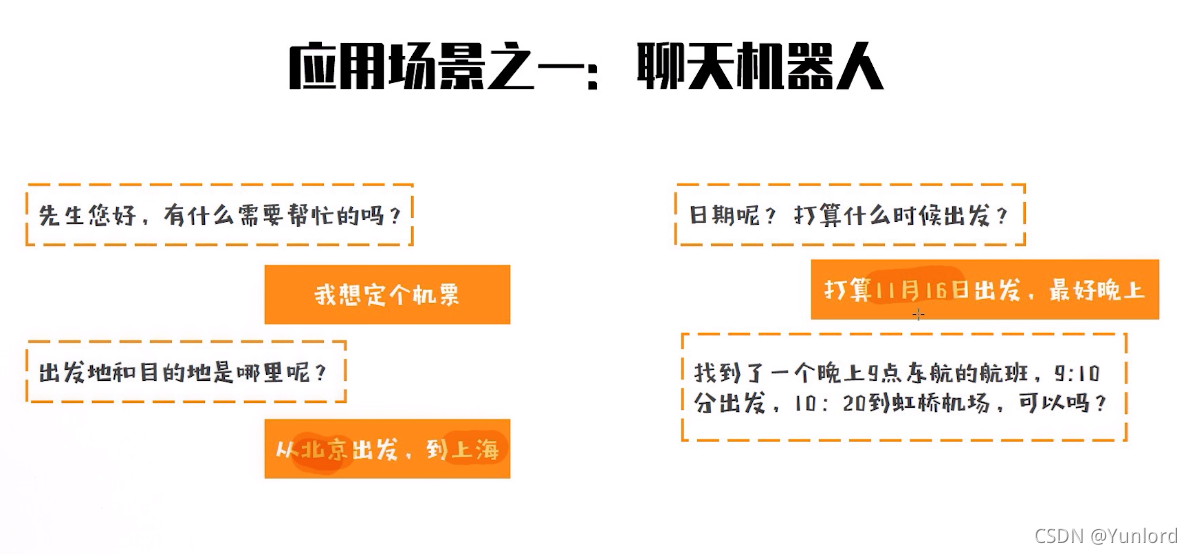 网页聊天工具多任务处理，效率革命与挑战并存
