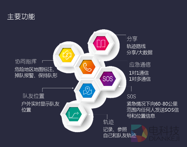 即时通讯网页版在团队协作中的核心定位与价值重构